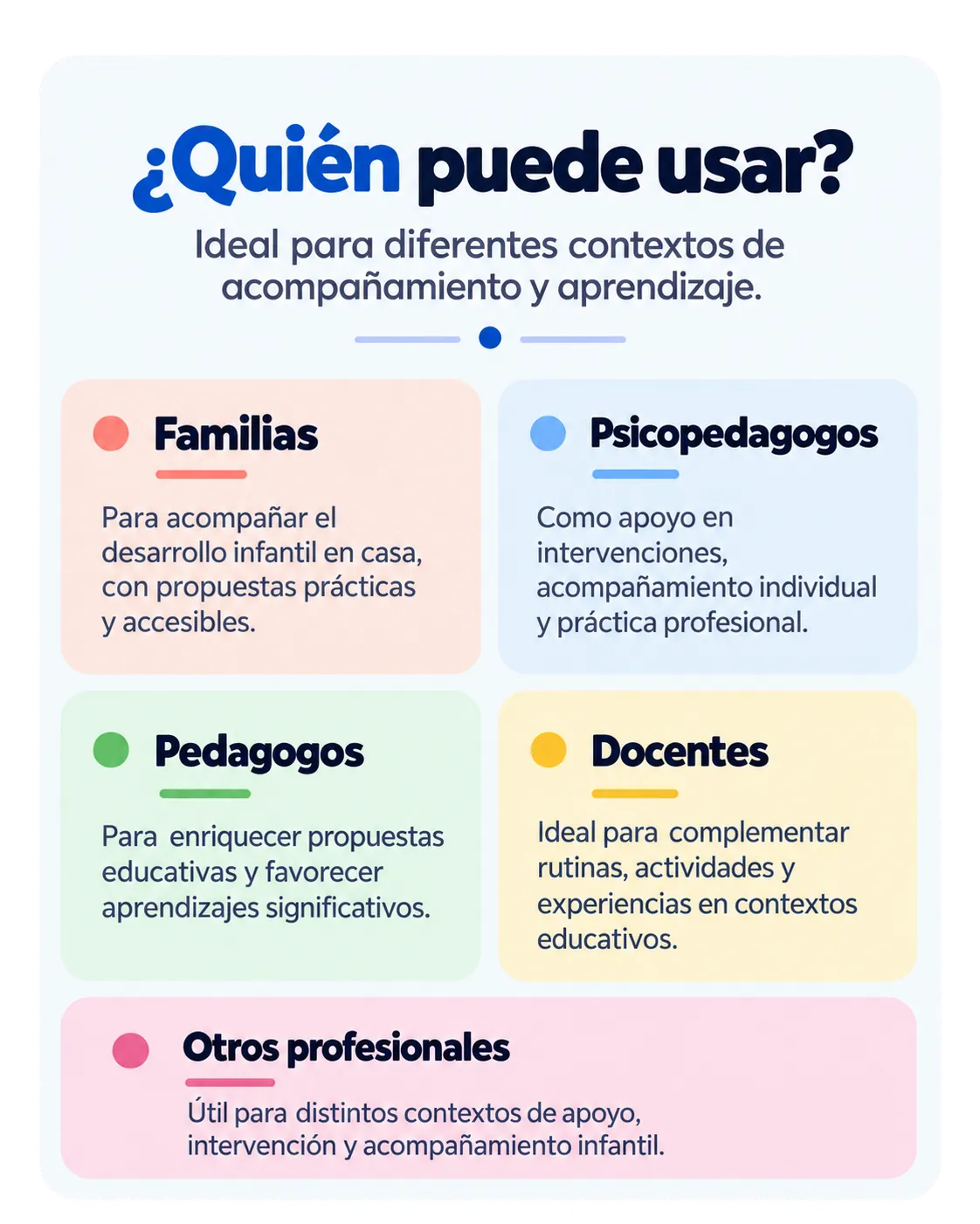 ¿Quién puede usar?